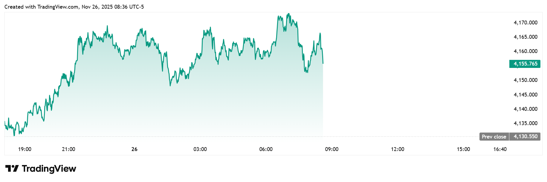 hình ảnh giới thiệu