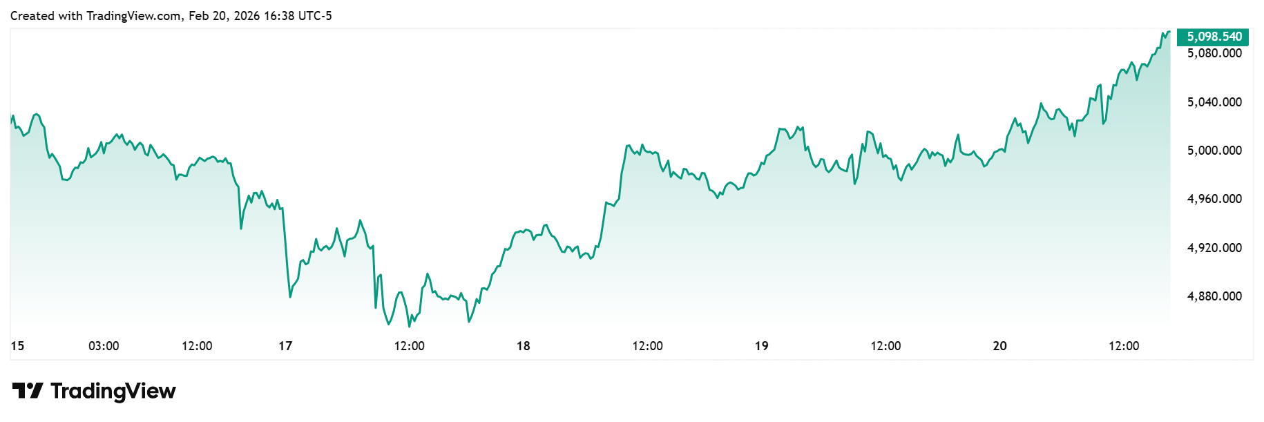 hình ảnh giới thiệu