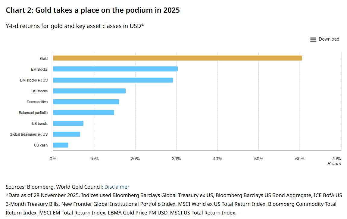 hình ảnh giới thiệu