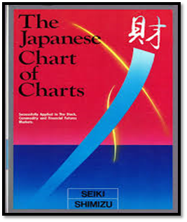 The Japanese chart of charts