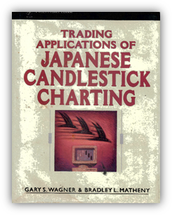 The Japanese chart of charts