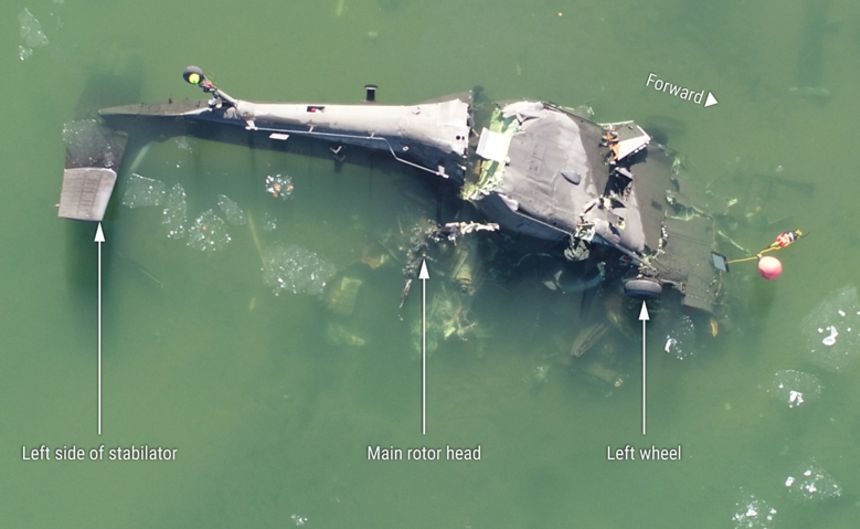 NTSB Blames Systemic Failures for "100% Preventable" DC Midair Collision