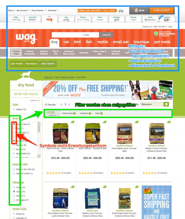 Produkfilter bei Wag.com