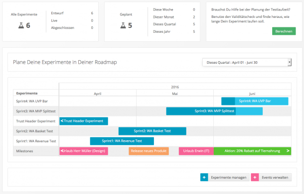 Roadmap