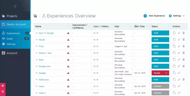 Convert.com Overview
