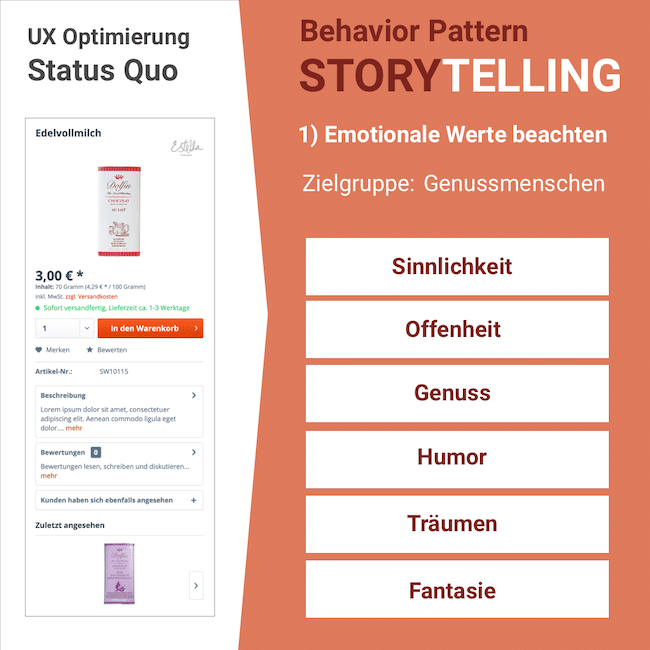 Storytelling nutzen: welches Vorgehen funktioniert und was man tun sollte