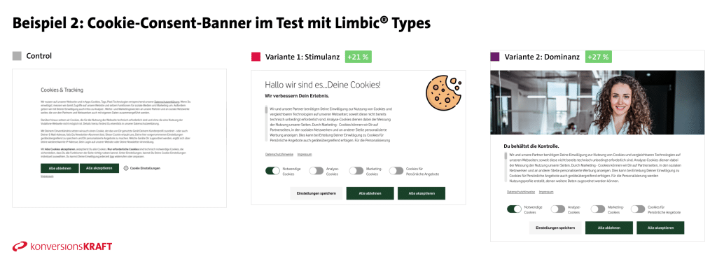 Cookie Consent Banner Test Beispiel 2