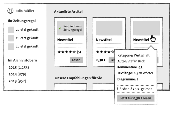 Idee: Die Zeitungswebsite als Onlineshop