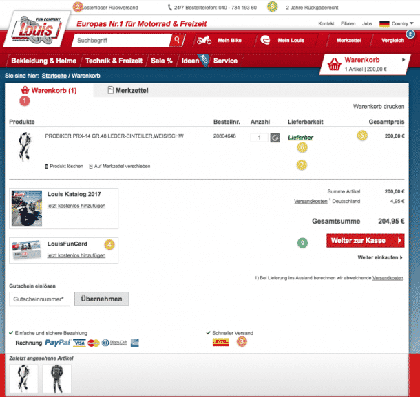Qualitative_Analyse_Conversion_Framework_7_Ebenen_Modell