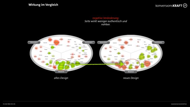 vorher-nachher-resdesign3