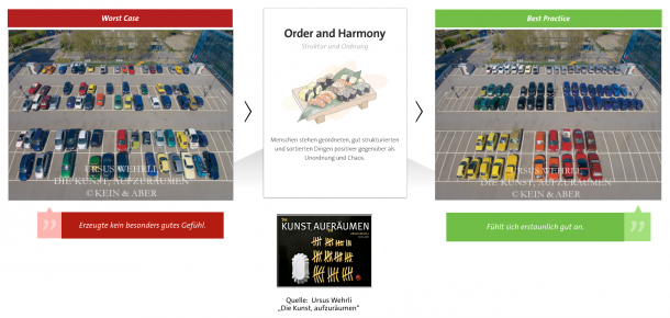 Behavior Pattern Beispiel