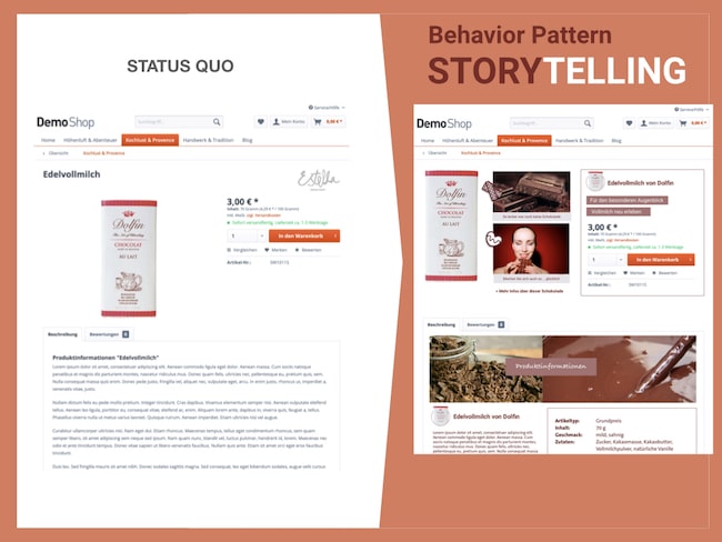 Vorher und Nachhervergleich nach Optimierung mit Behavior Pattern Storytelling