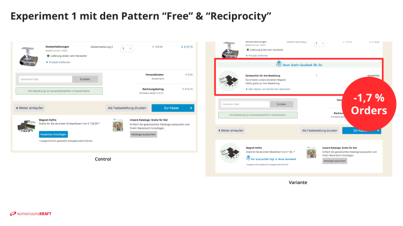 Screenshot: A/B-Test im Warenkorb