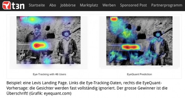 Eyetracking versus Simulation