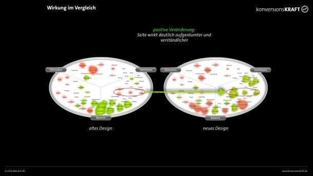 vorher-nachher-resdesign1