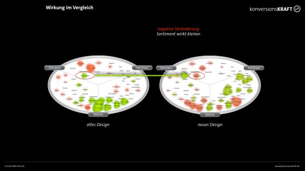 vorher-nachher-resdesign2