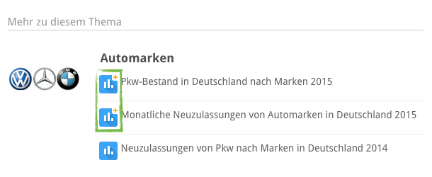 Die Verteilung von kostenlosen und kostenpflichtigen Inhalten wird implizit kommuniziert (hier: etwa 30% der Statistiken sind frei zugänglich).