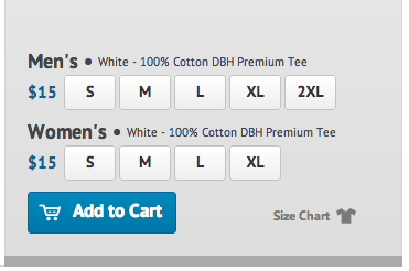 Buy-Box Design by Humans