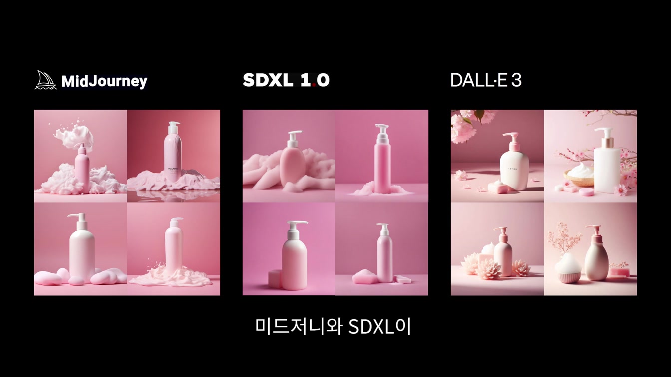 생성 AI 어떤 걸 써야 할지 고민이라면 클릭하세요. 11번째 장면