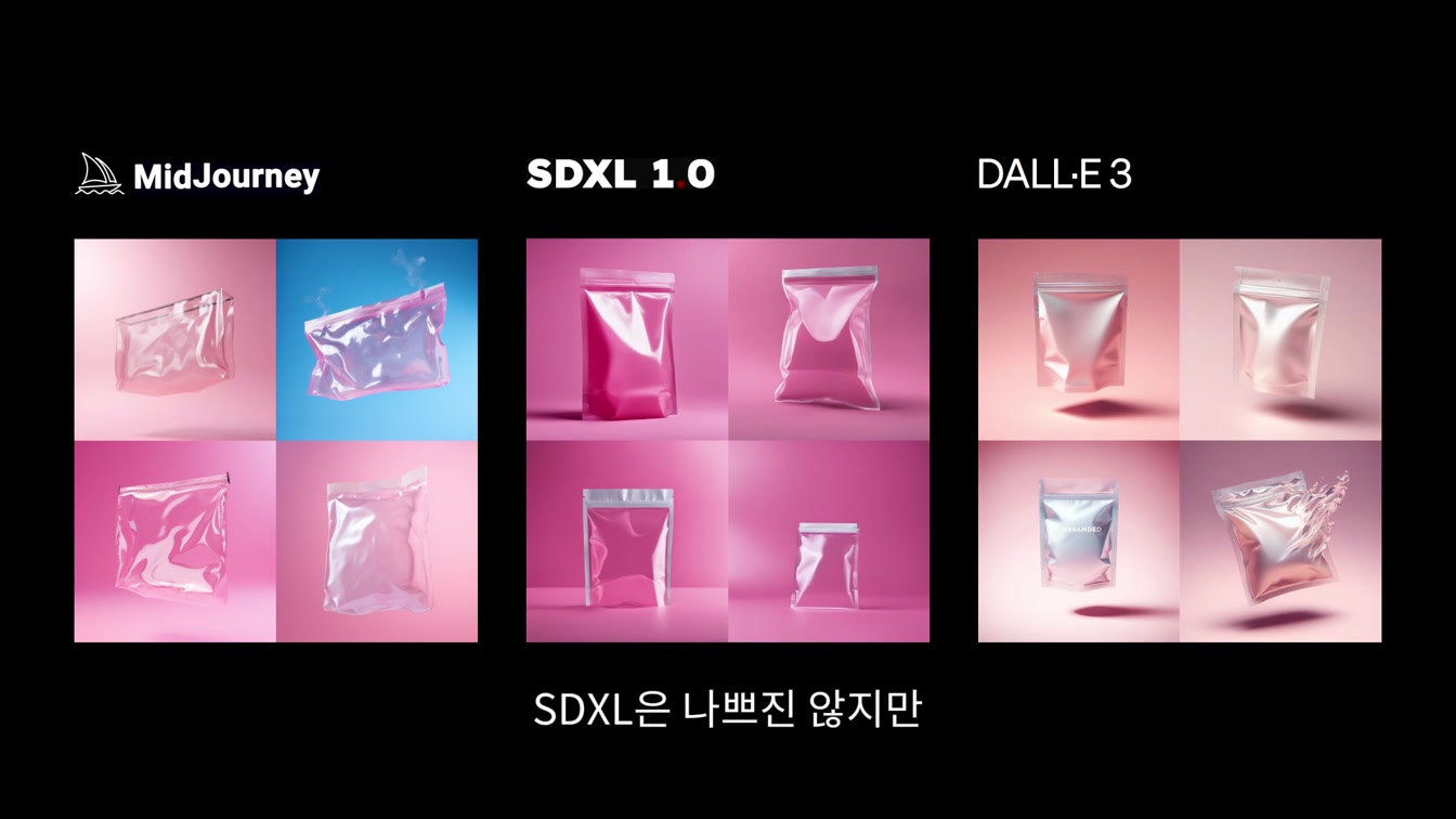 생성 AI 어떤 걸 써야 할지 고민이라면 클릭하세요. 12번째 장면