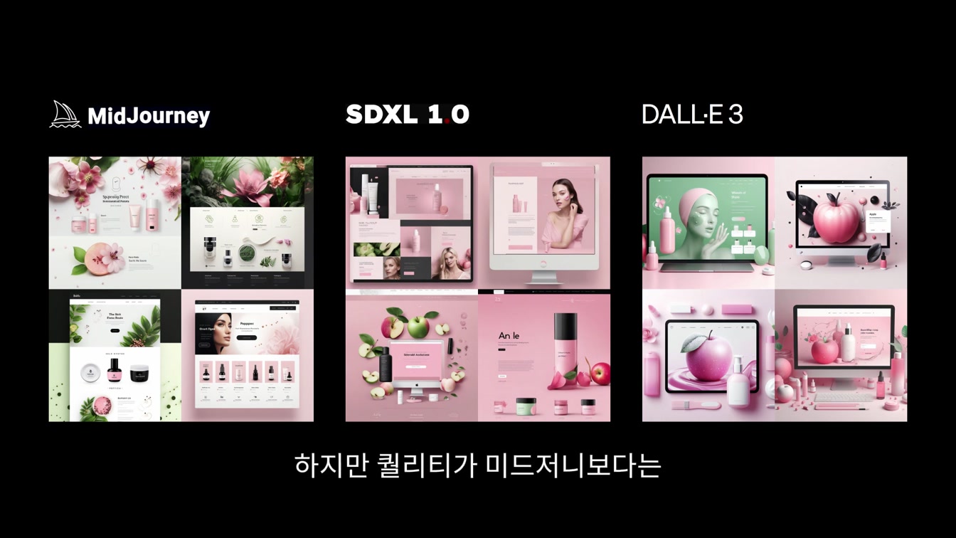 생성 AI 어떤 걸 써야 할지 고민이라면 클릭하세요. 13번째 장면