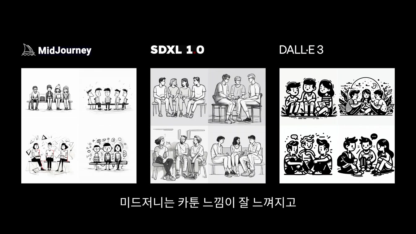 생성 AI 어떤 걸 써야 할지 고민이라면 클릭하세요. 16번째 장면