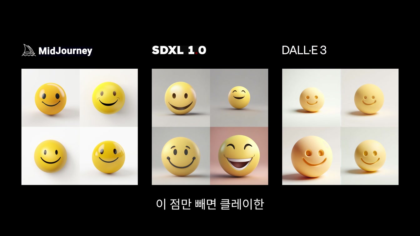 생성 AI 어떤 걸 써야 할지 고민이라면 클릭하세요. 17번째 장면