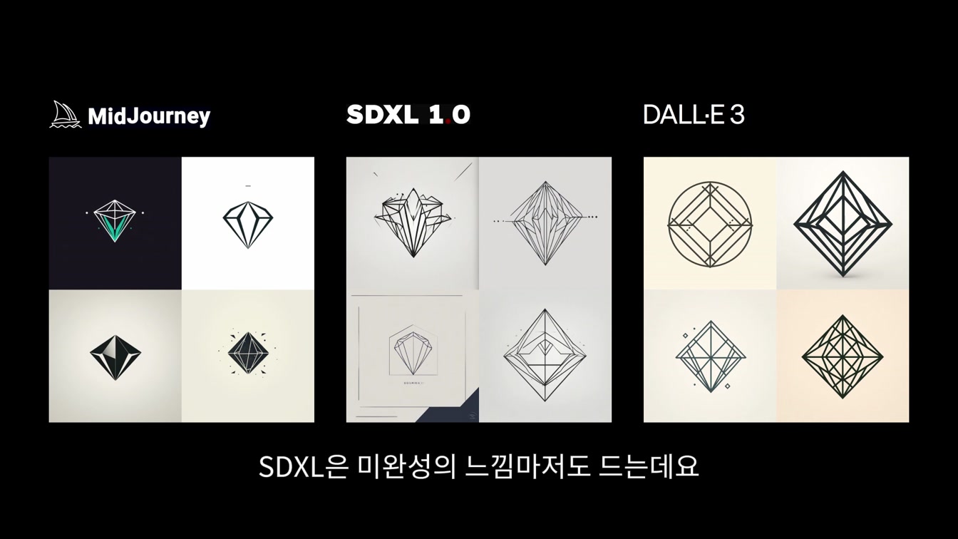 생성 AI 어떤 걸 써야 할지 고민이라면 클릭하세요. 6번째 장면