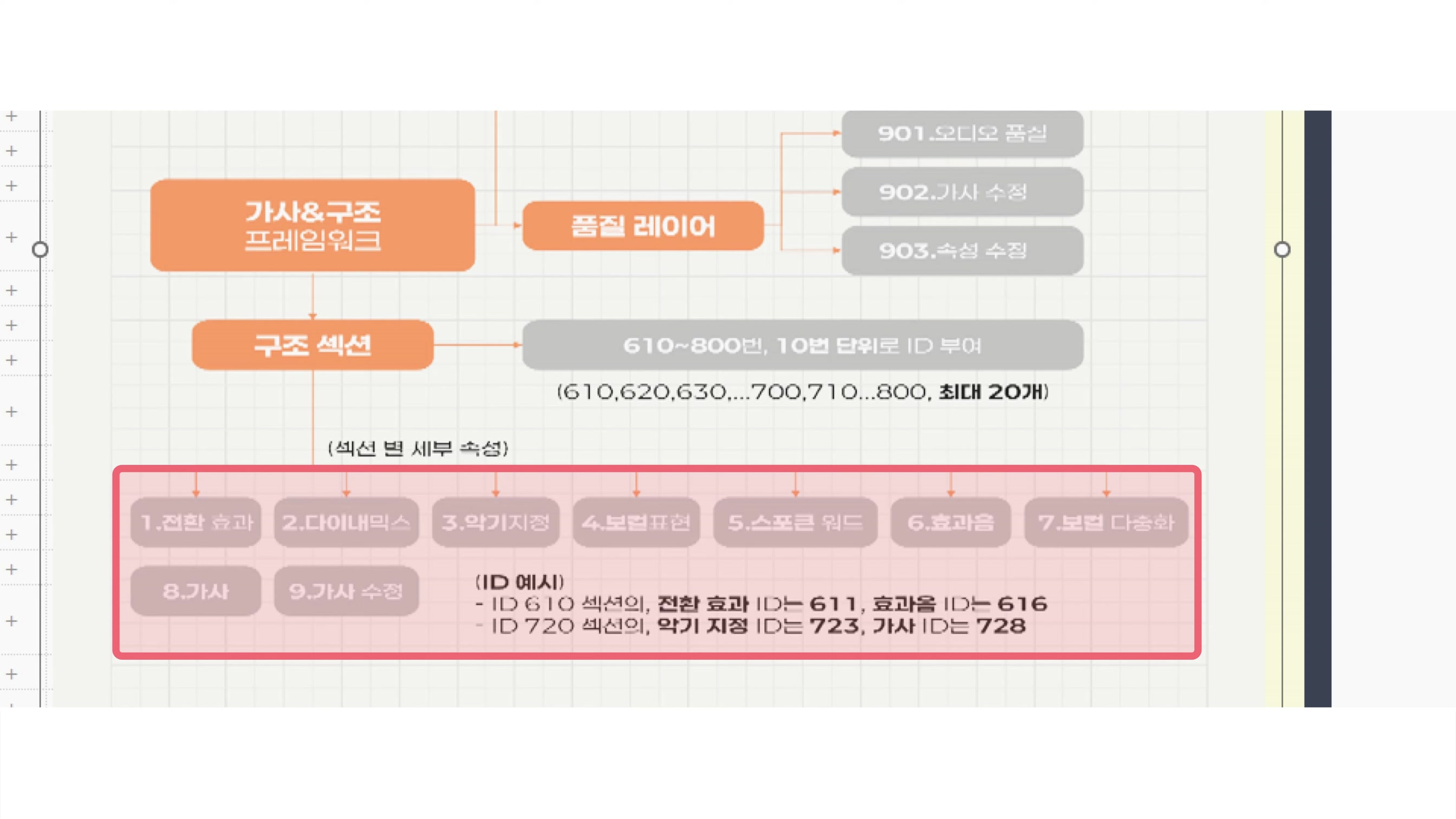미드저니와 수노의 만남? 이미지와 MP3로 나만의 음악 만들기, 음악 프롬프트 메이커 10번째 장면