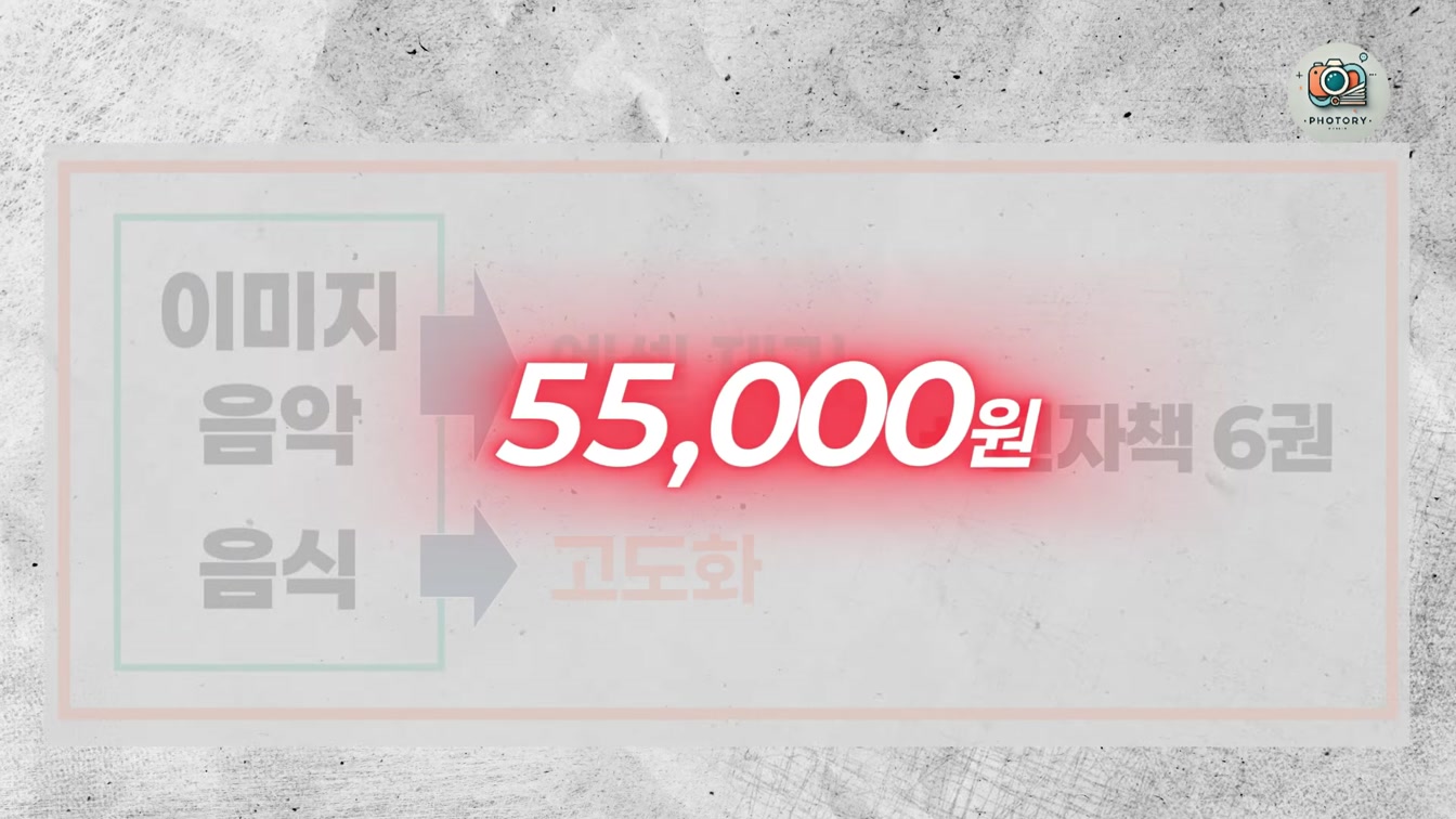 유행쇼츠 따라하기, 비싼 강의 듣기! 이제 그만! 프롬프트 메이커 포토리의 3번째 작품, 초보자도 쉽게 따라하는 푸드스타일링, 음식사진 메이커 오픈, 자신만의 능력을 키워보세요. 4번째 장면