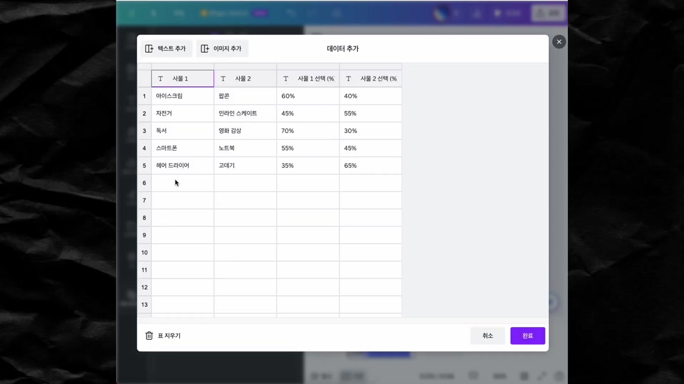 10분 안에 1000개의 쇼츠 만드는 비법 8번째 장면