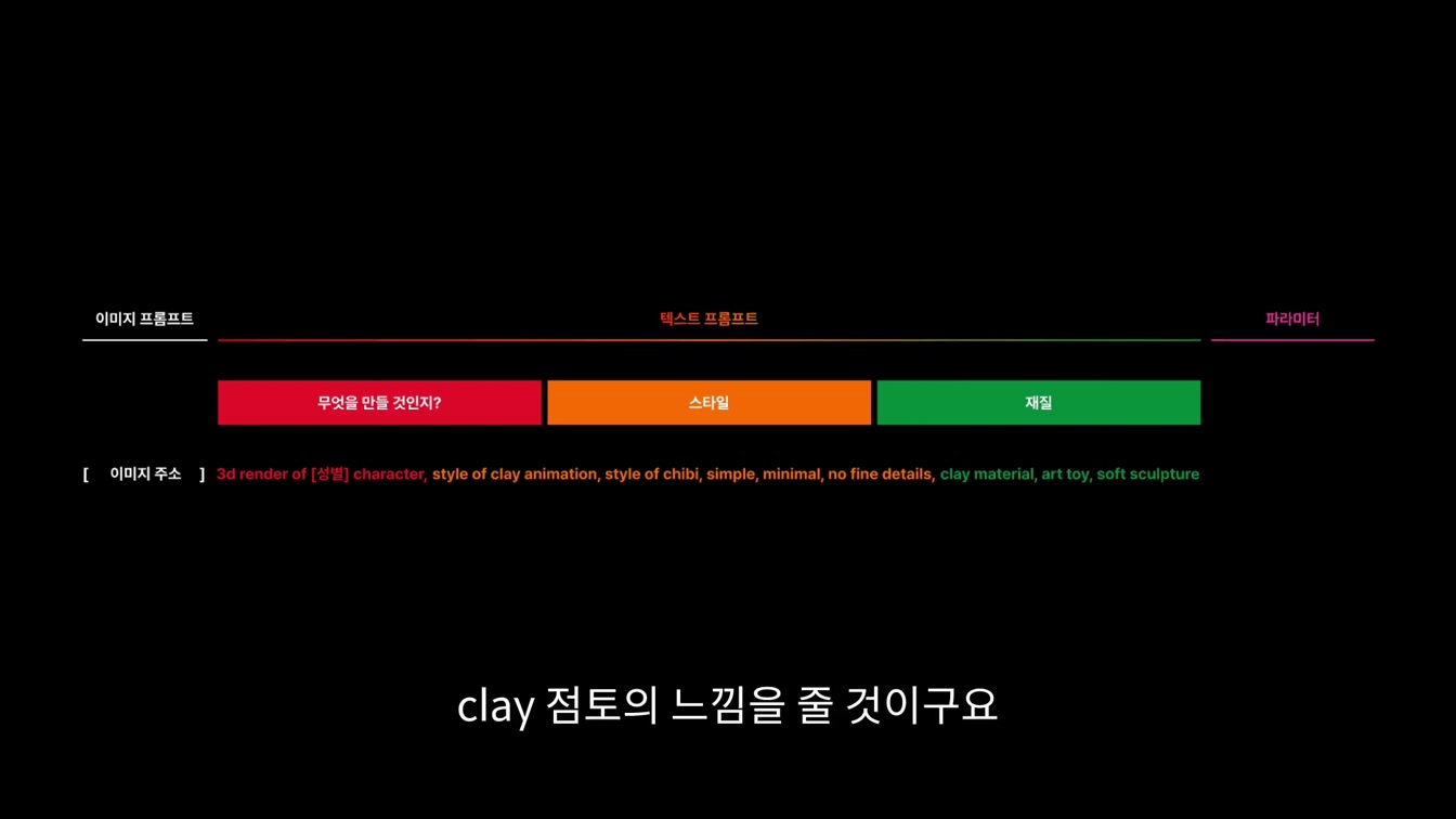 나를 닮은 3D캐릭터 만들기, 3D모델링 없이 텍스트 한 줄이면 된다고? 5번째 장면