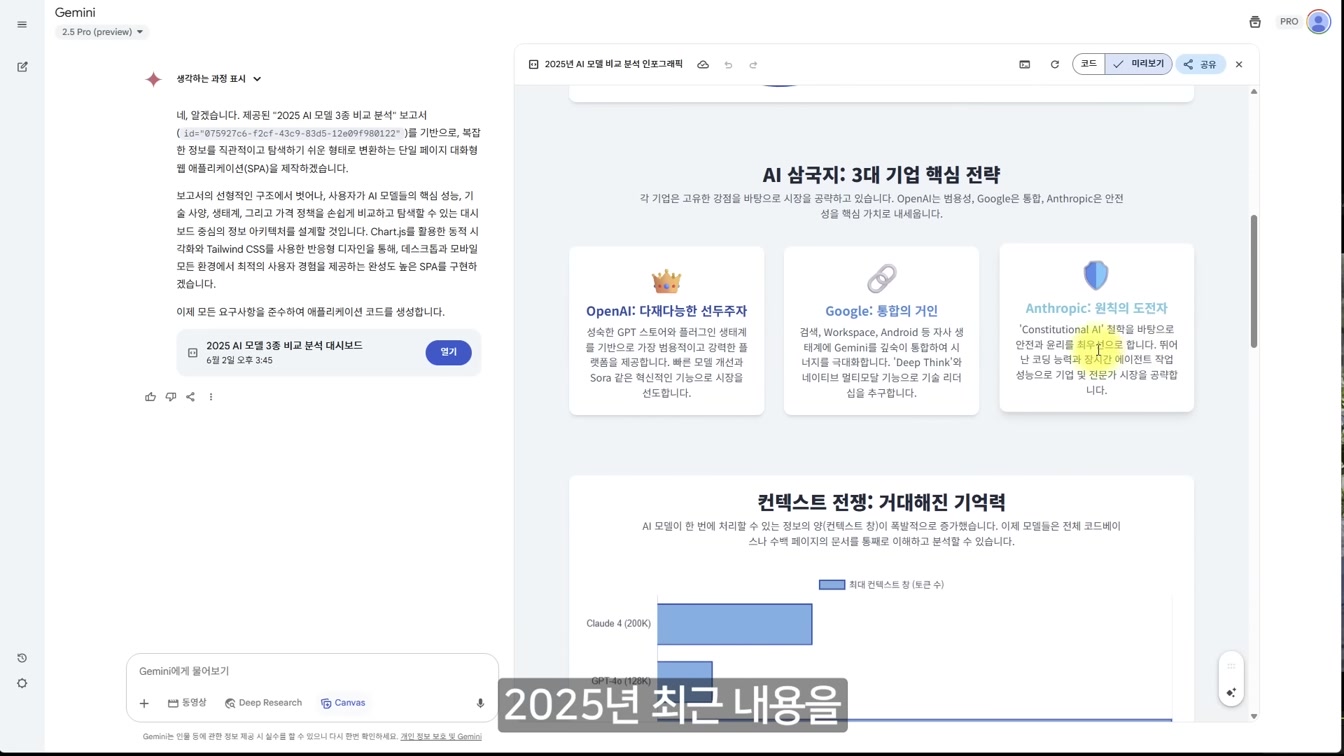 영상·슬라이드 시각화·팟캐스트까지 ‘무료’? 구글 제미나이 역대급 기능 총정리” 12번째 장면
