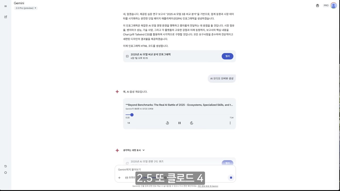 영상·슬라이드 시각화·팟캐스트까지 ‘무료’? 구글 제미나이 역대급 기능 총정리” 15번째 장면