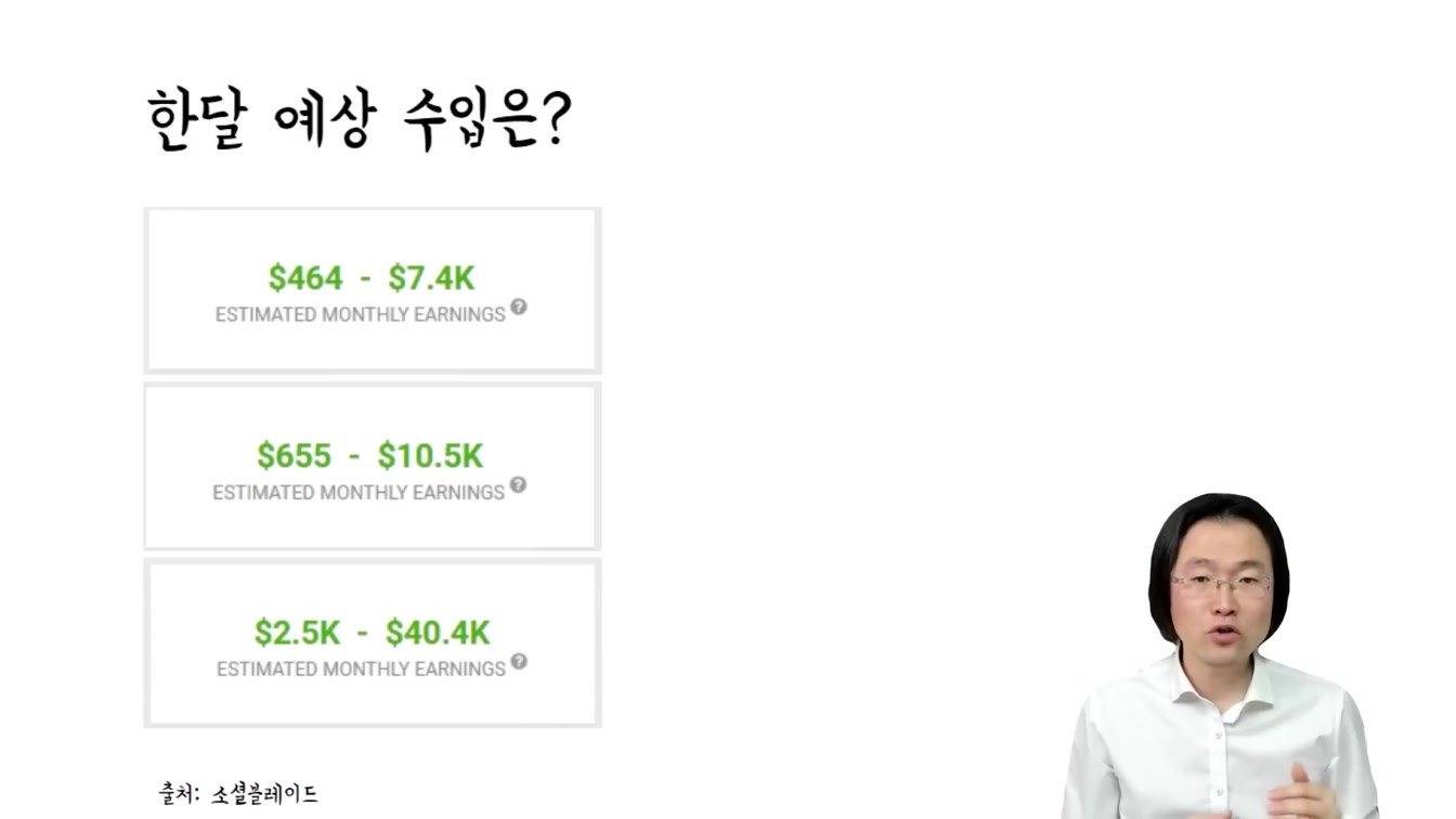 챗GPT + AI 자동 생성 그림 사용해서 돈 버는 방법 (ChatGPT 사용법) ft. AI 활용한 유튜브 쇼츠 영상 채널 만들기 5번째 장면
