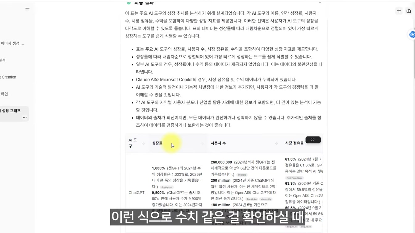 지금 안쓰면 후회합니다! 2025 가장 핫한 무료 AI 툴 TOP3 7번째 장면