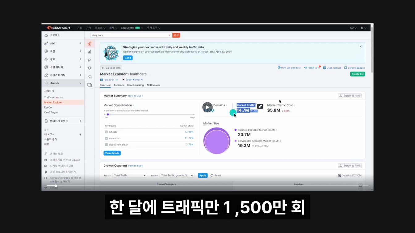 유튜브 시작 어려운 사람만 클릭하세요 (필수노하우 3개 무료 공개) 11번째 장면