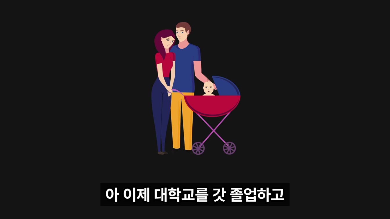 유튜브 시작 어려운 사람만 클릭하세요 (필수노하우 3개 무료 공개) 14번째 장면