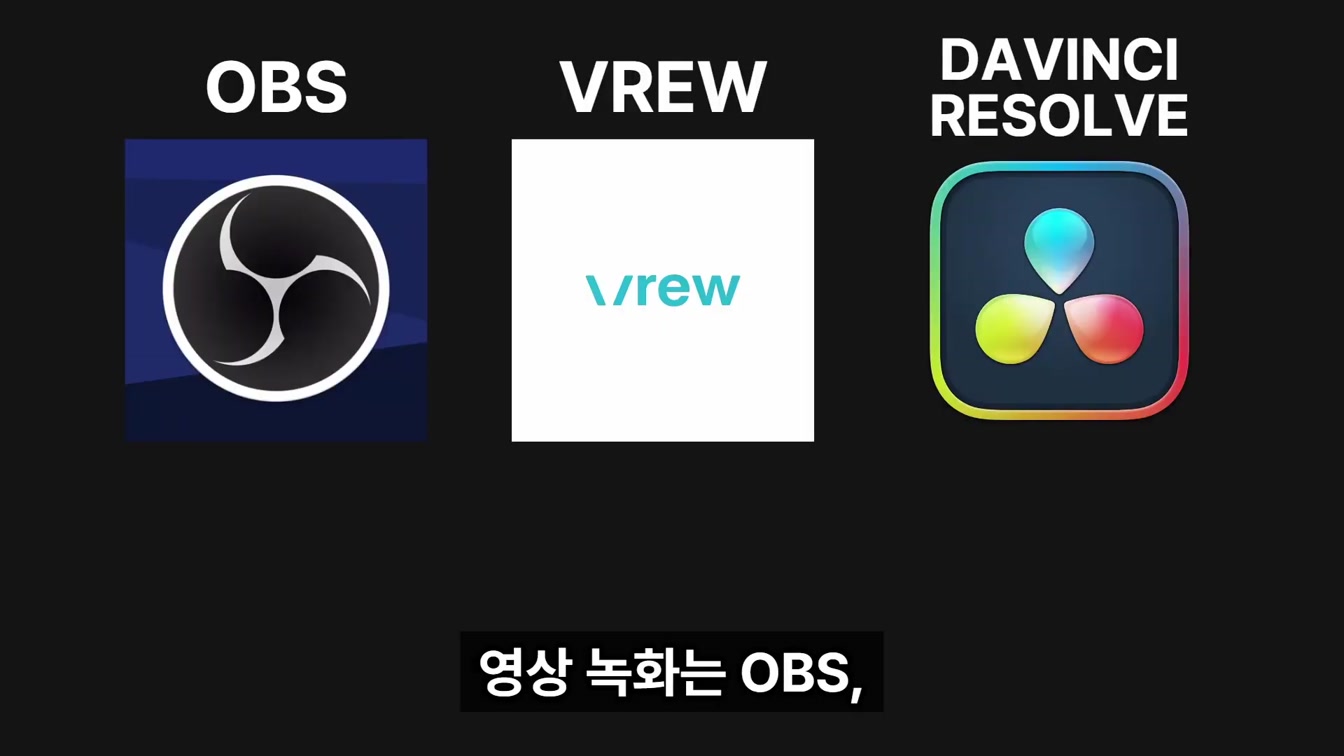 유튜브 시작 어려운 사람만 클릭하세요 (필수노하우 3개 무료 공개) 15번째 장면