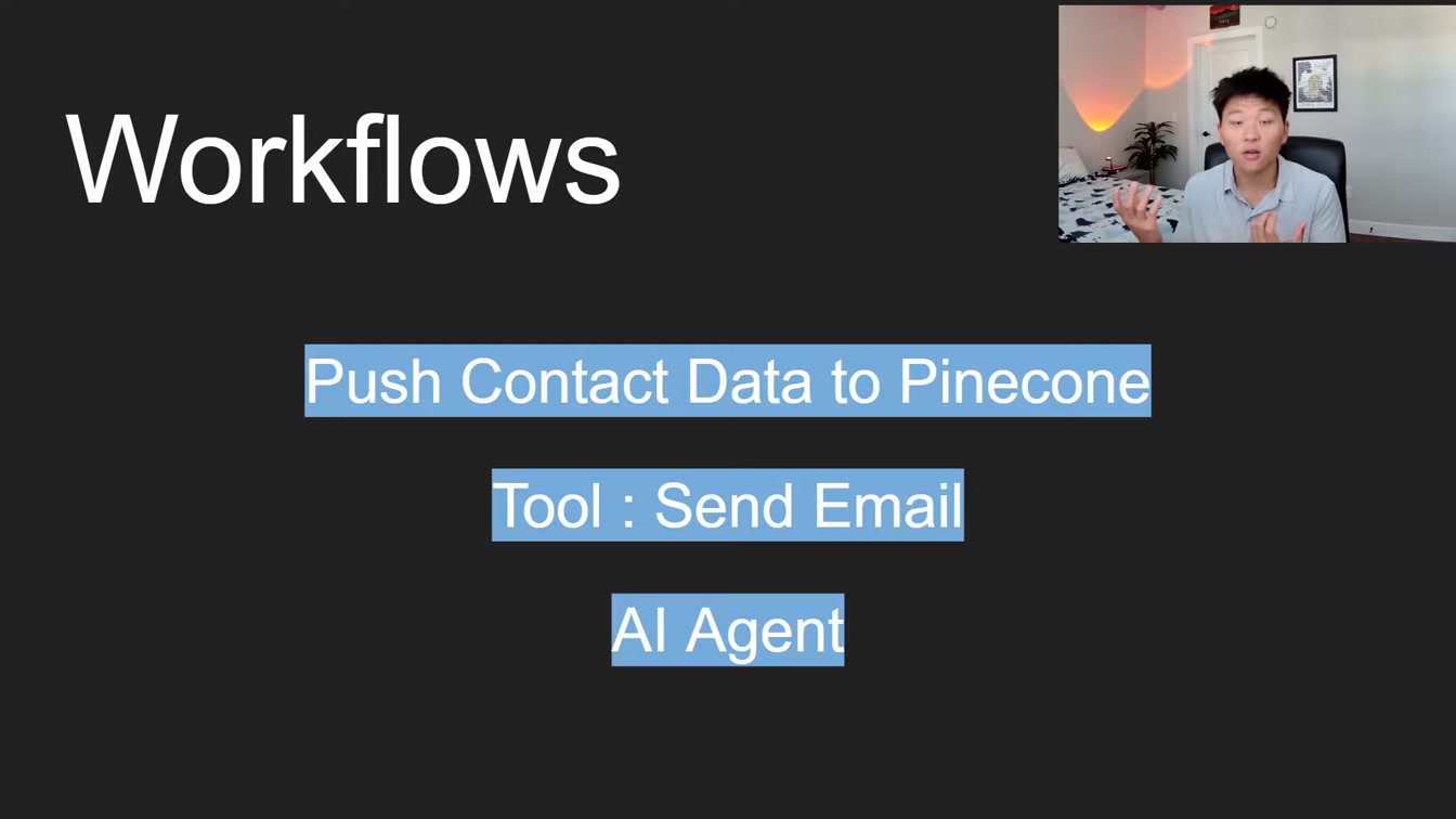 How to Create an AI Email Agent with n8n (No Code, Step-by-Step Tutorial) 3번째 장면