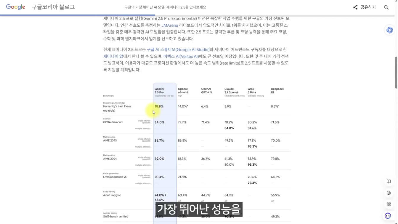 ChatGPT급 무료 AI의 등장! ChatGPT VS 제미나이(Gemini) 완벽 비교! 5번째 장면