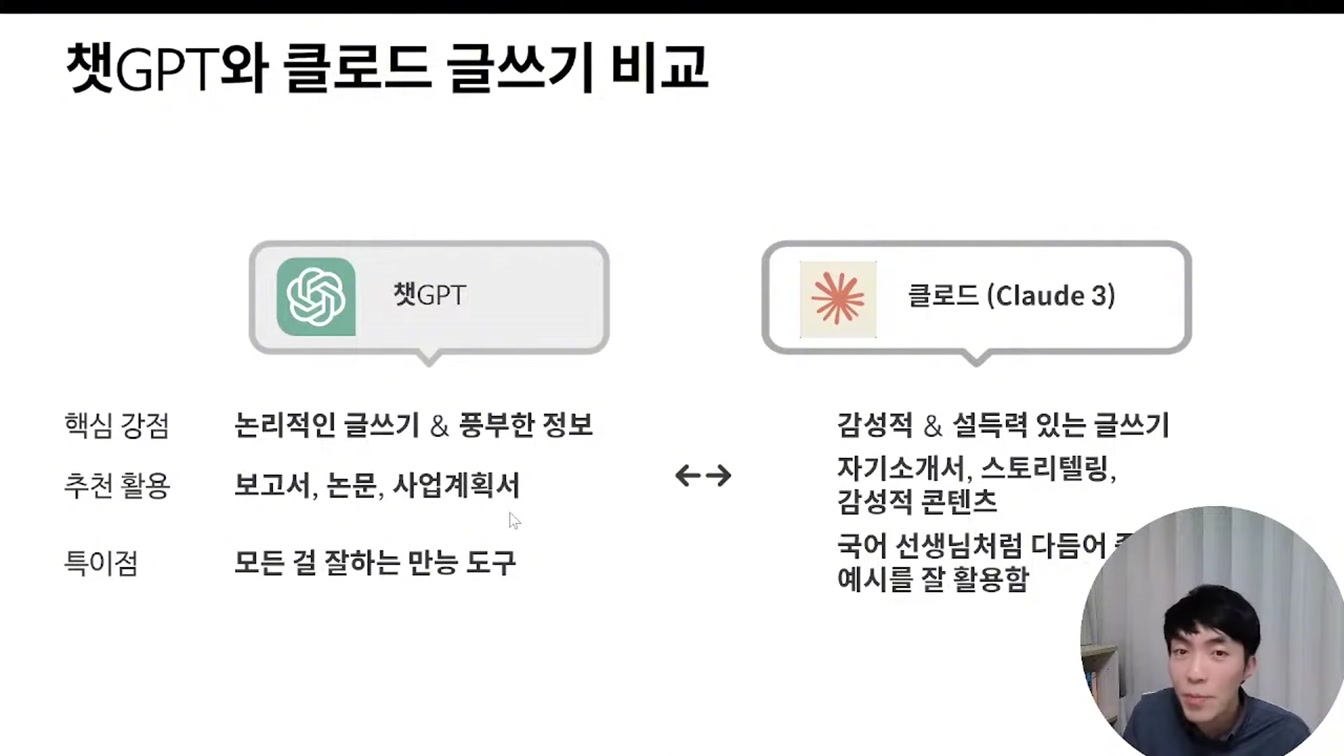2025 초보자를 위한 AI 글쓰기 노하우 총정리 (라이브 편집본) 15번째 장면