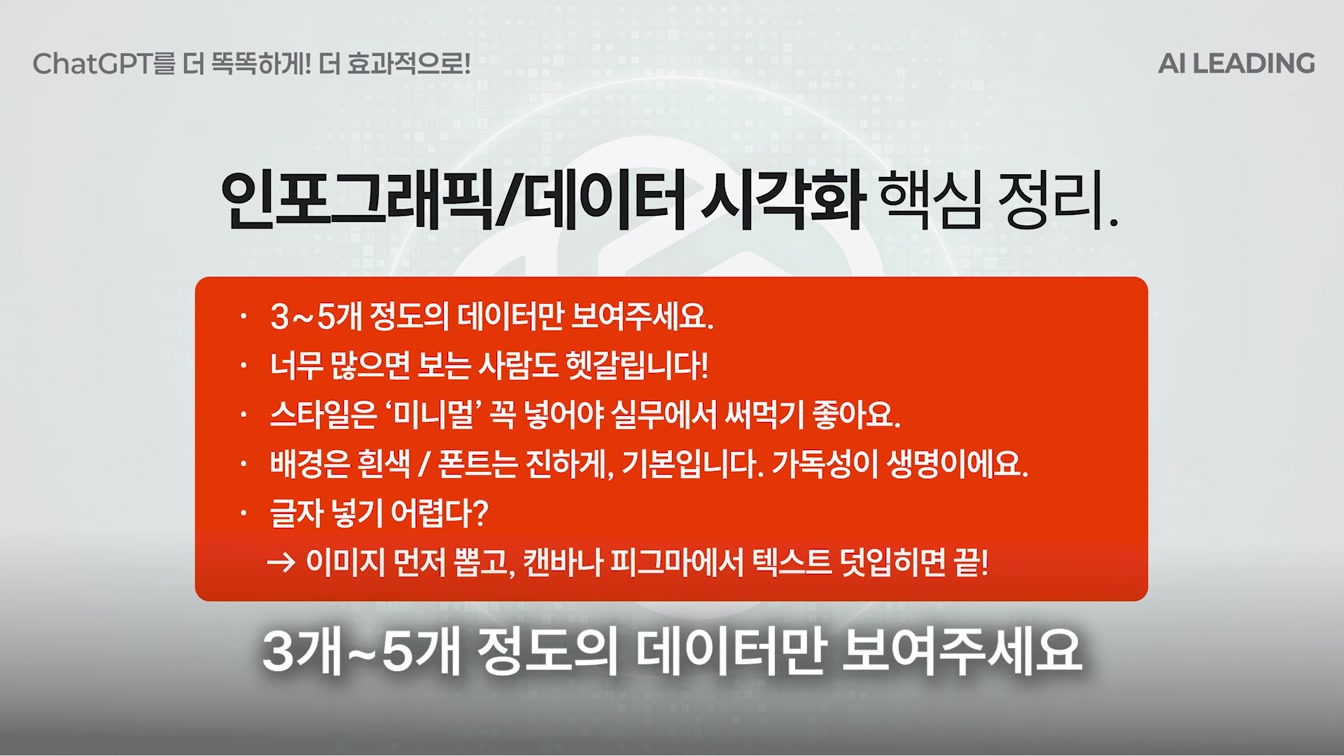 98%는 시도도 안 해본, 챗GPT 이미지 ‘제대로’ 써먹는 30가지 방법 9번째 장면