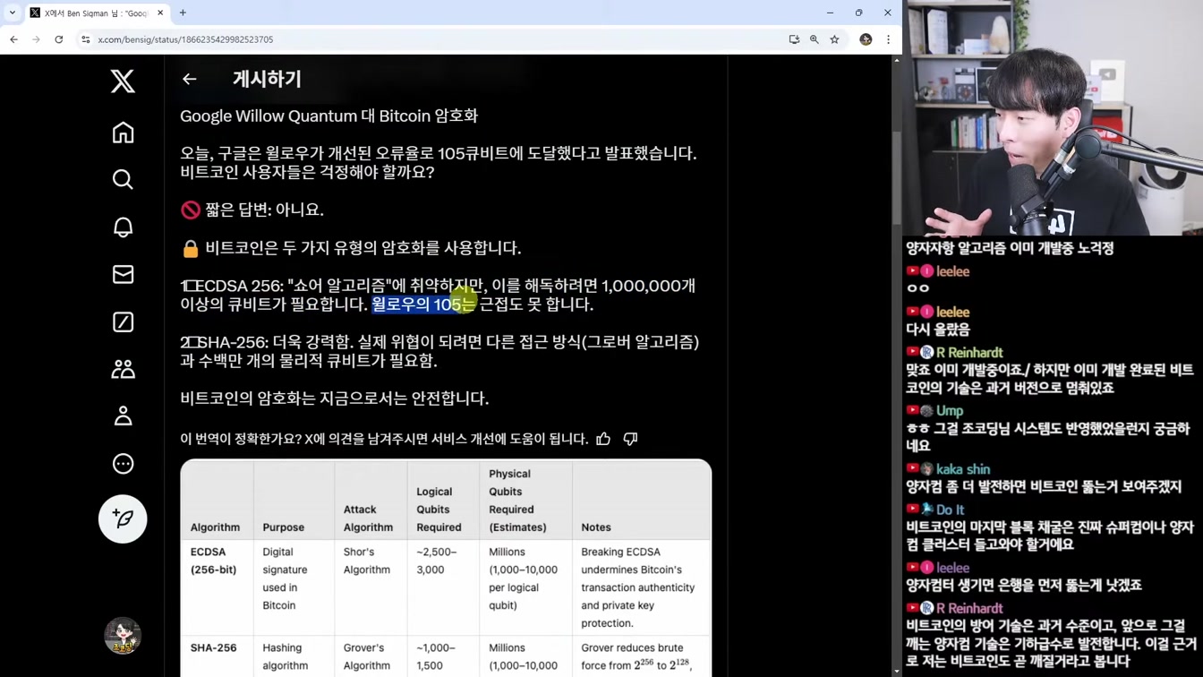 AI 뉴스 - Gemini 2.0, 양자 컴퓨터, AI 자의식 생긴다, 오픈AI 소라 출시 등 업데이트, 옵티머스 근황 등 11번째 장면