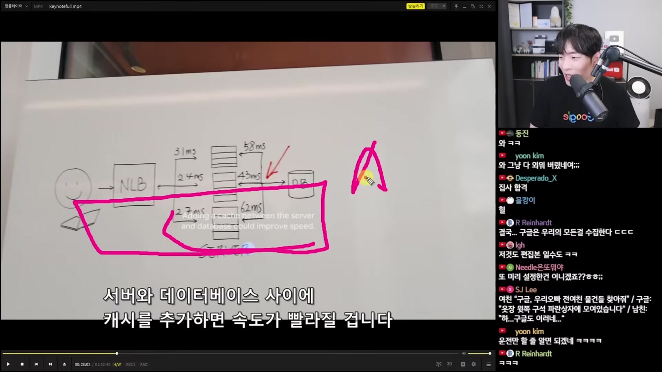 구글이 준비하는 AI의 미래를 볼 수 있는 2024 구글 I/O 요약 8번째 장면