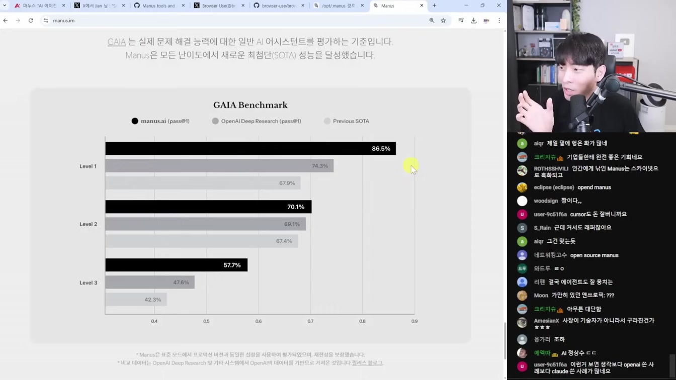 AI뉴스 - 구글 완전 통합 멀티모달, 딥리서치 무료, 마누스 해킹 강제 오픈소스, 딸깍 코딩 수익 1억, 중국 딥시크 통제 등 15번째 장면