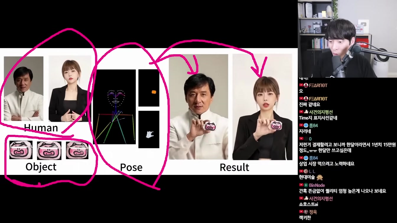 AI 뉴스 - 엔비디아 Fugatto, 소라 유출, 딥마인드 Cat-4D, 오픈AI 로스차일드 음모론, 옵티머스 22 DoF, KLING TRY-ON 등 10번째 장면