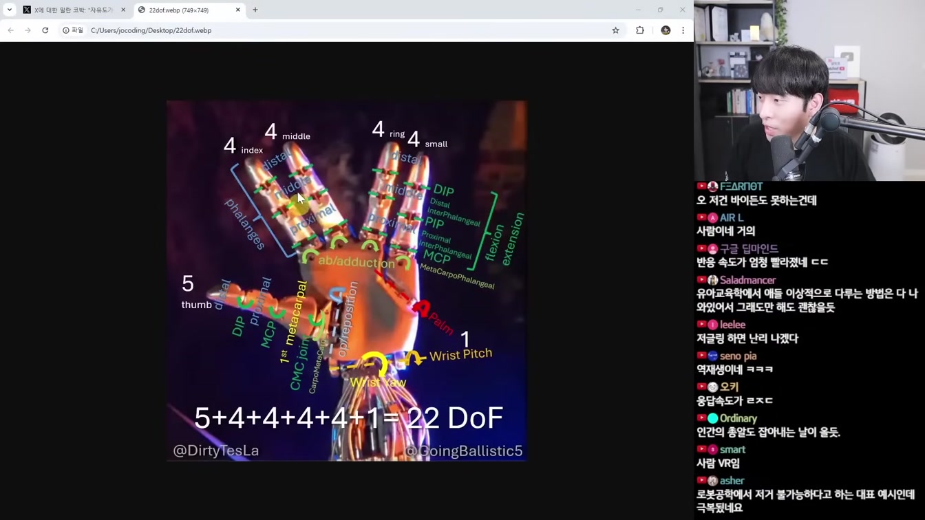 AI 뉴스 - 엔비디아 Fugatto, 소라 유출, 딥마인드 Cat-4D, 오픈AI 로스차일드 음모론, 옵티머스 22 DoF, KLING TRY-ON 등 22번째 장면