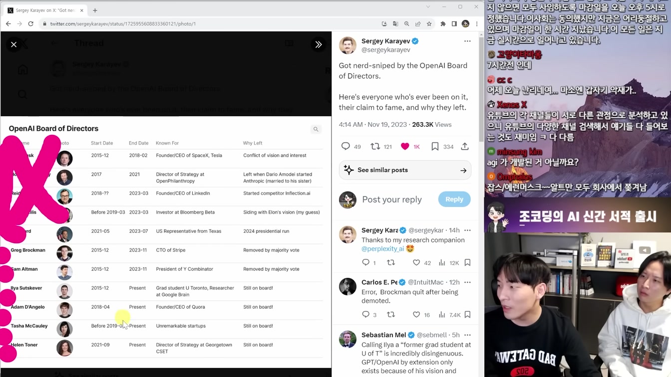 요즘 AI 업계 난리난 챗GPT CEO 해고와 복직 사태 총정리 (ft. 오픈AI 샘 알트만) 7번째 장면