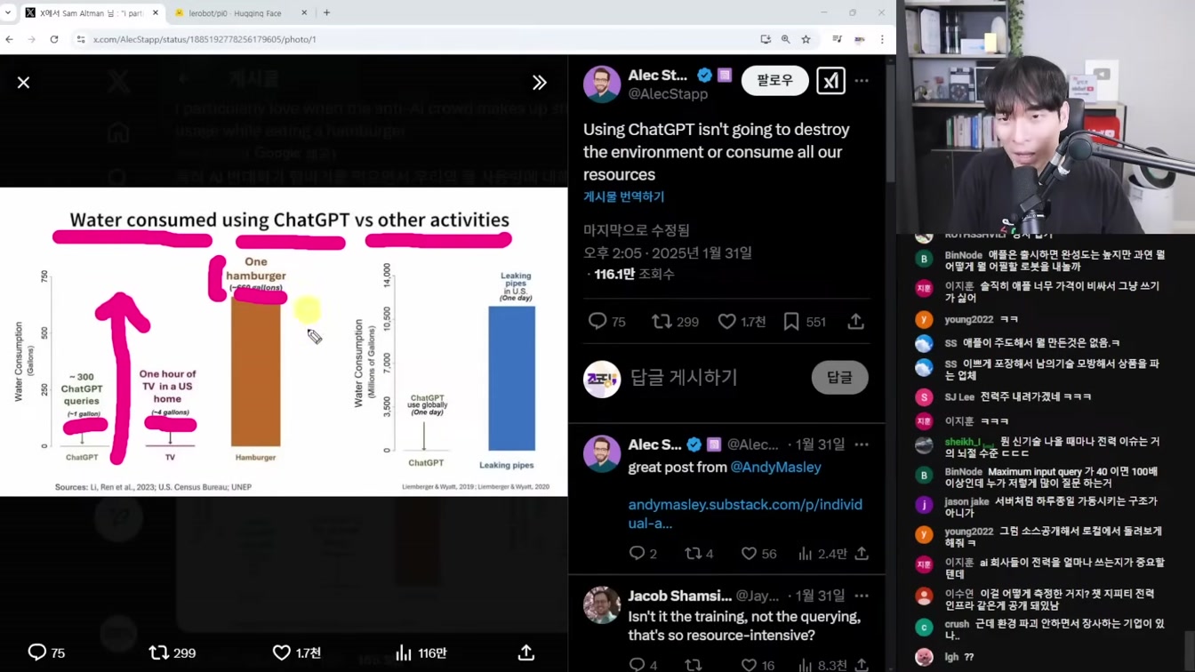 AI 뉴스 - 오픈AI 성인용, GPT-5 계획, 딥야스, Grok-3 월요일 출시, 퍼플렉시티 Deep Research 등 23번째 장면